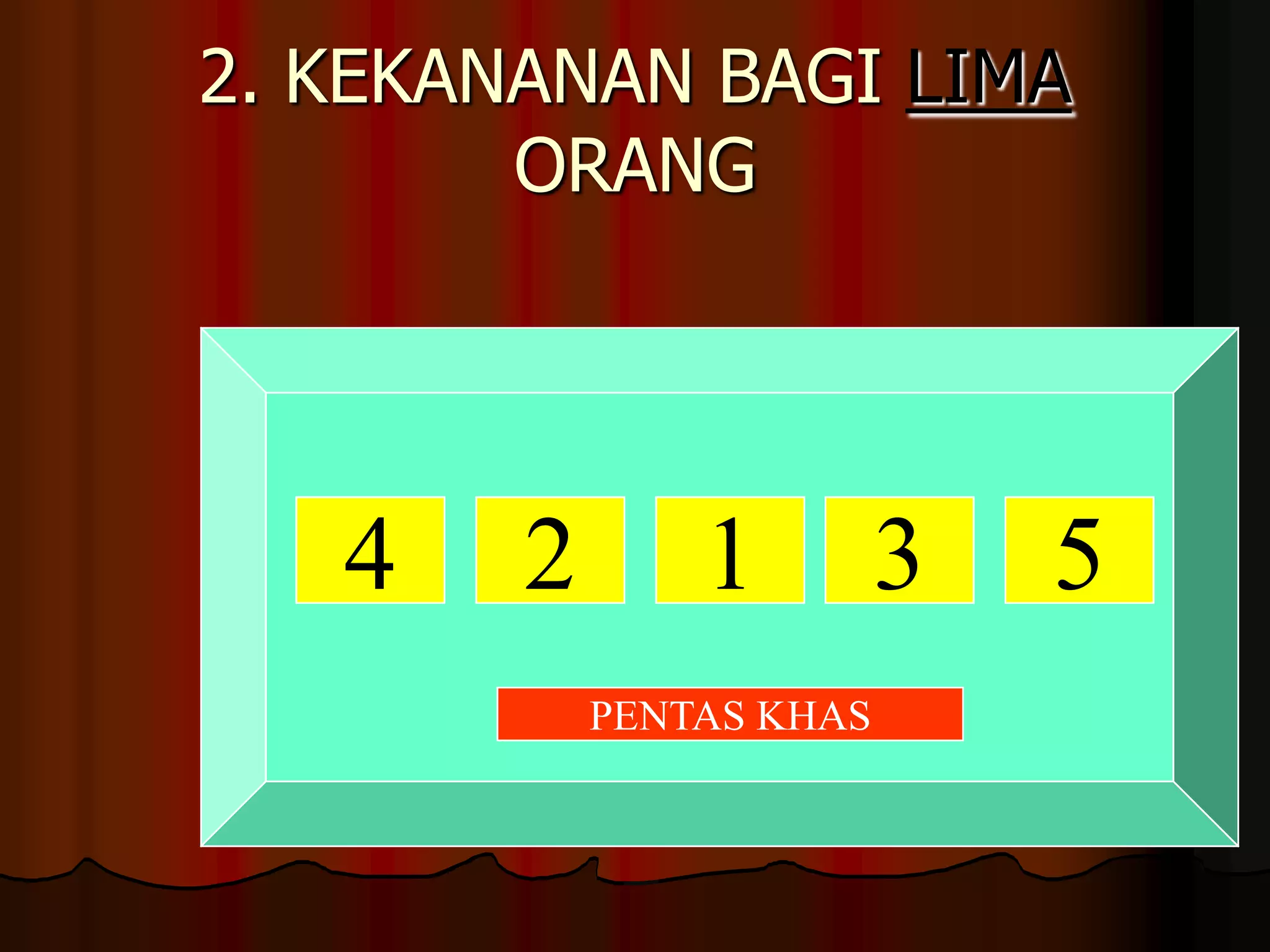 2. KEKANANAN BAGI LIMA ORANG42135PENTAS KHAS