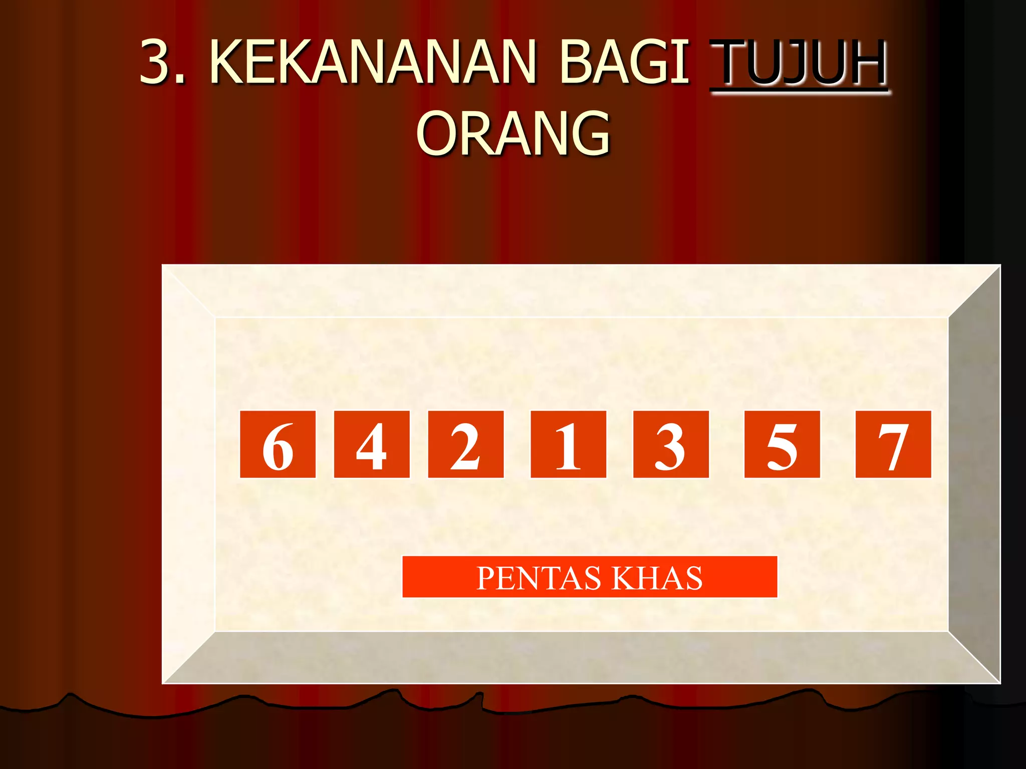 3. KEKANANAN BAGI TUJUH ORANG6421357PENTAS KHAS