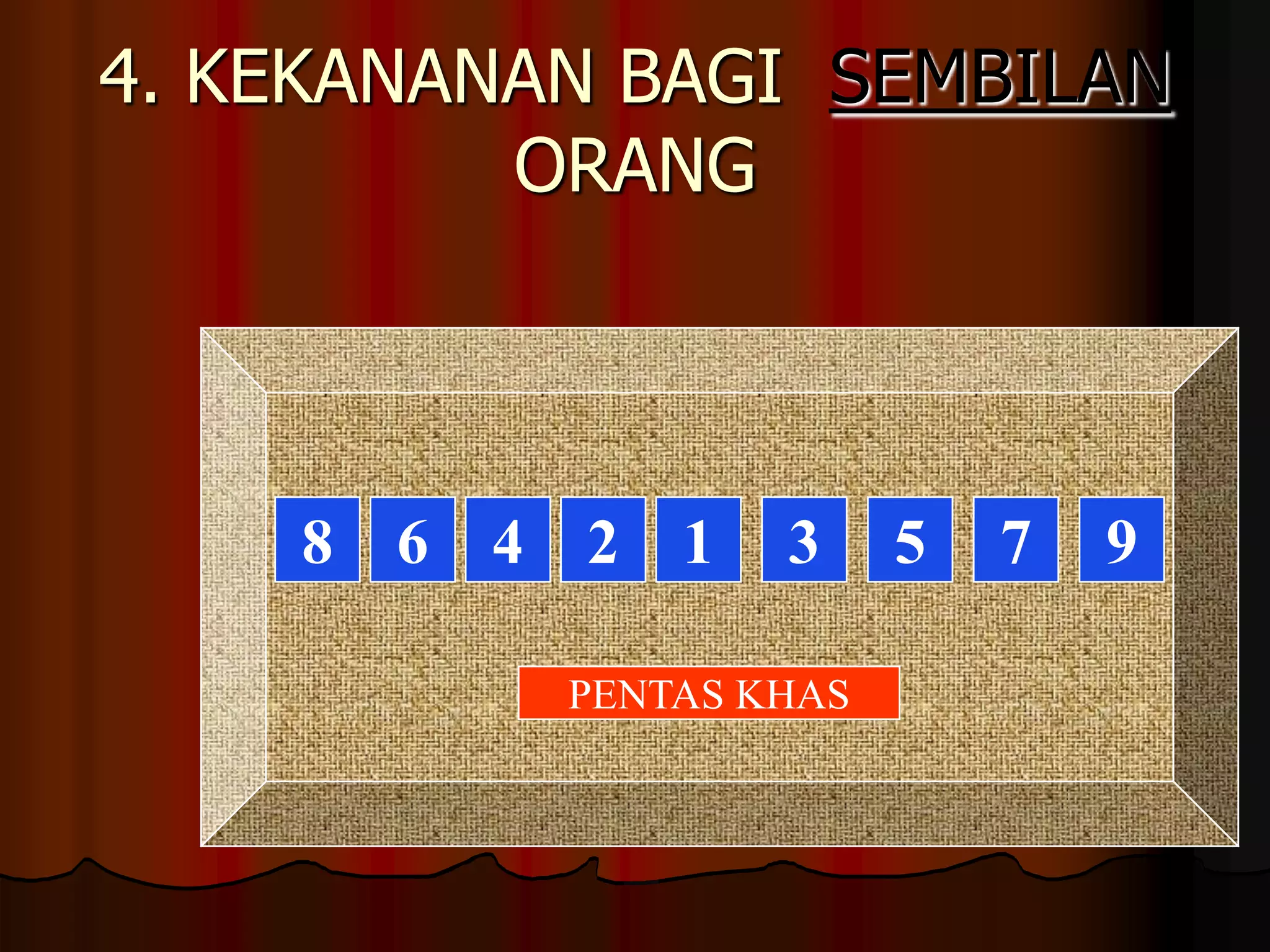 4. KEKANANAN BAGI  SEMBILAN ORANG864213579PENTAS KHAS