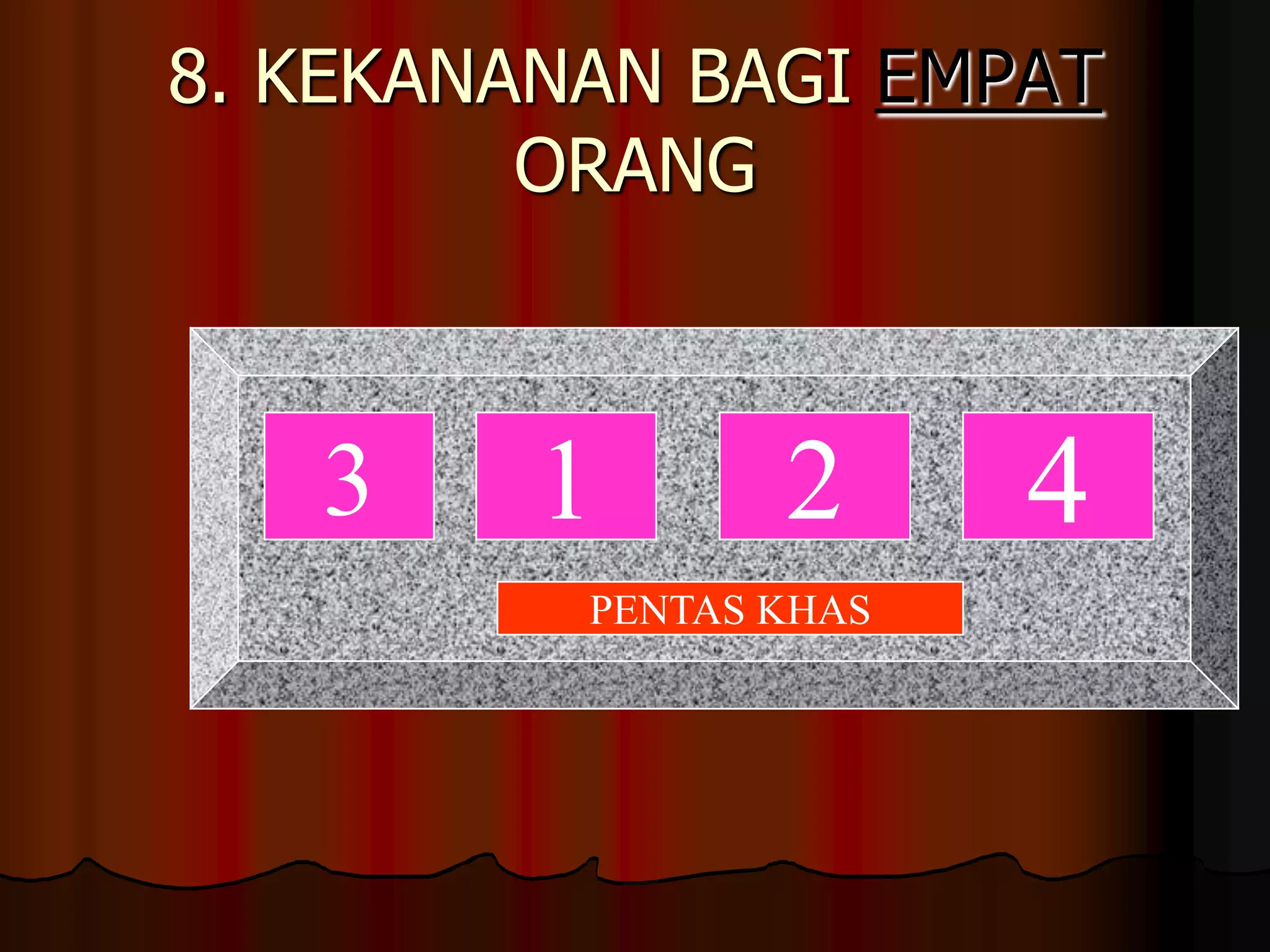 8. KEKANANAN BAGI EMPAT ORANG1243PENTAS KHAS