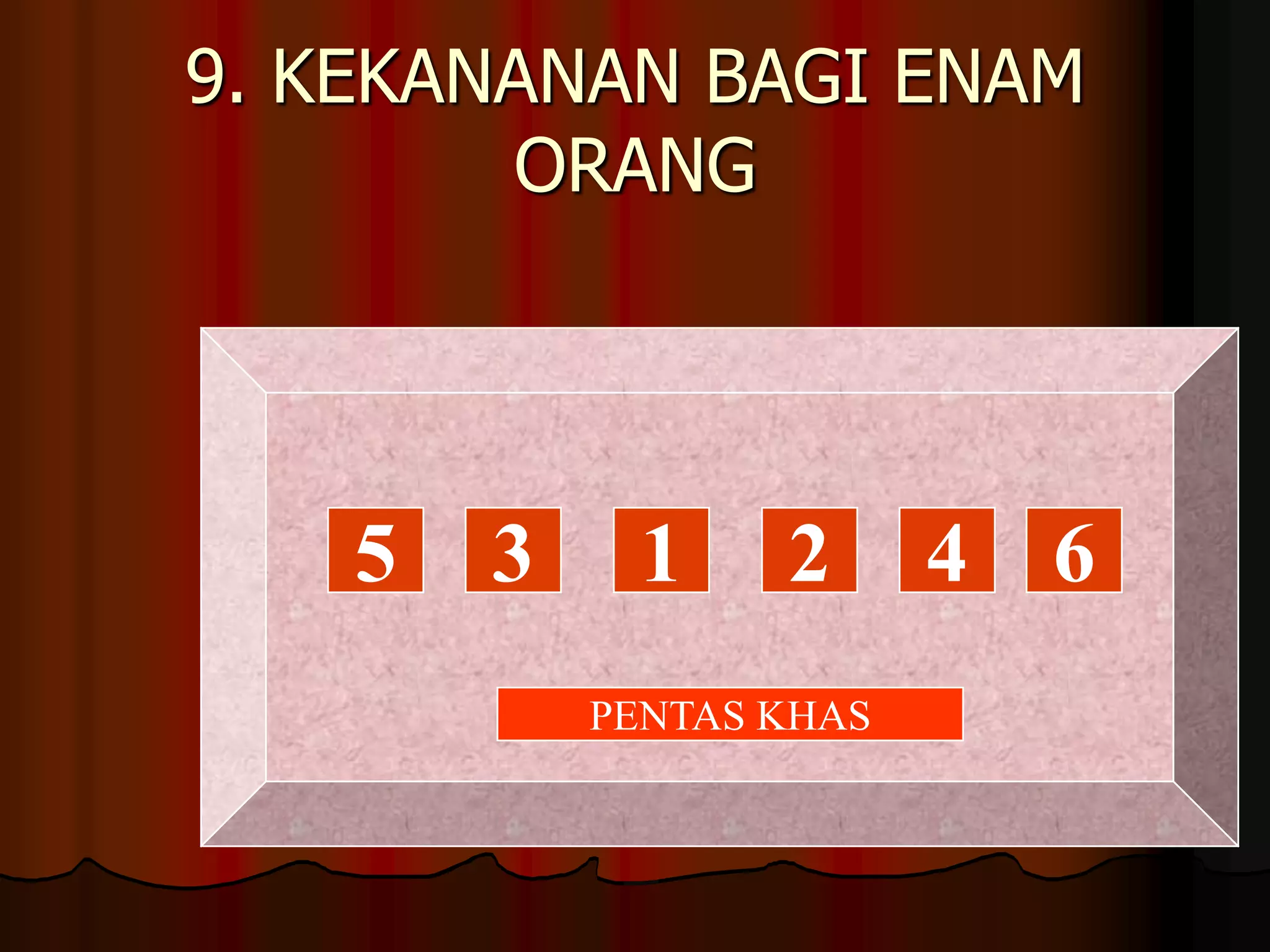 9. KEKANANAN BAGI ENAM ORANG531246PENTAS KHAS
