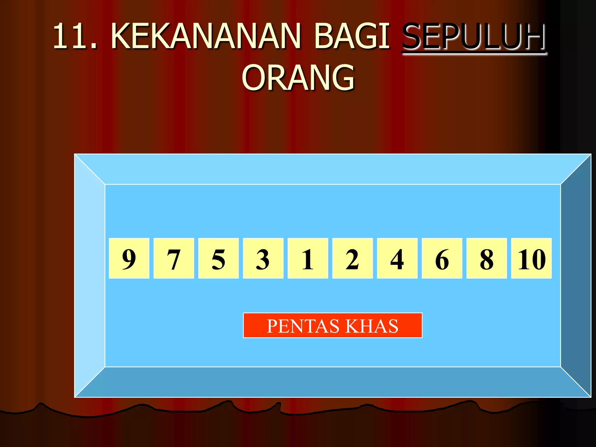 11. KEKANANAN BAGI SEPULUHORANG86421357910PENTAS KHAS