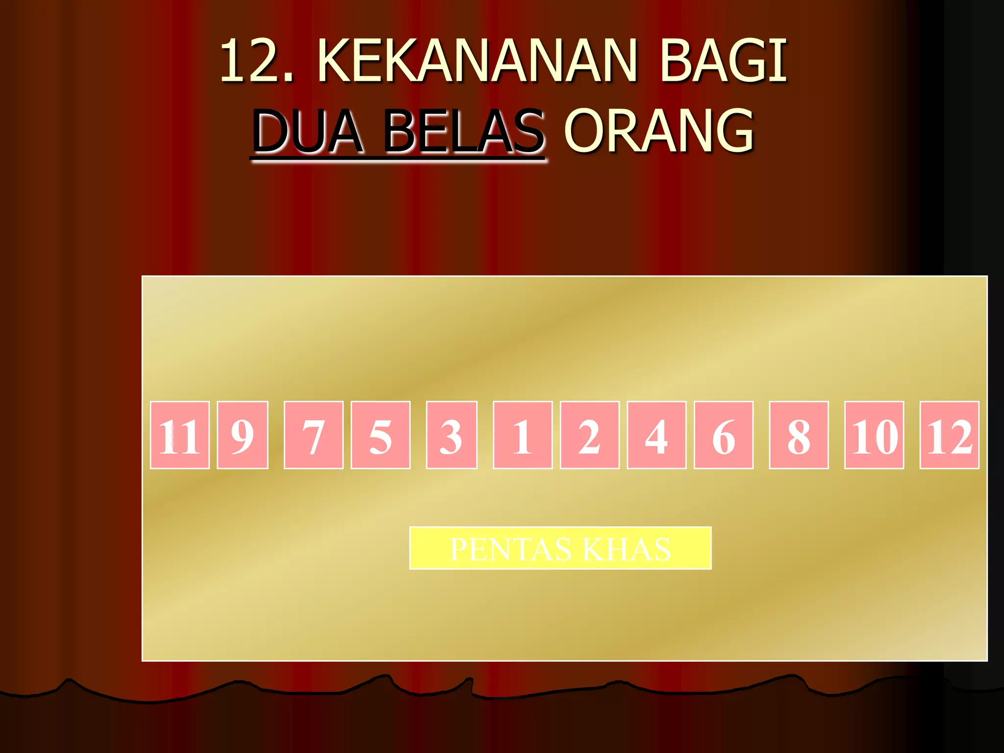 12. KEKANANAN BAGI DUA BELAS ORANG864213579101211PENTAS KHAS