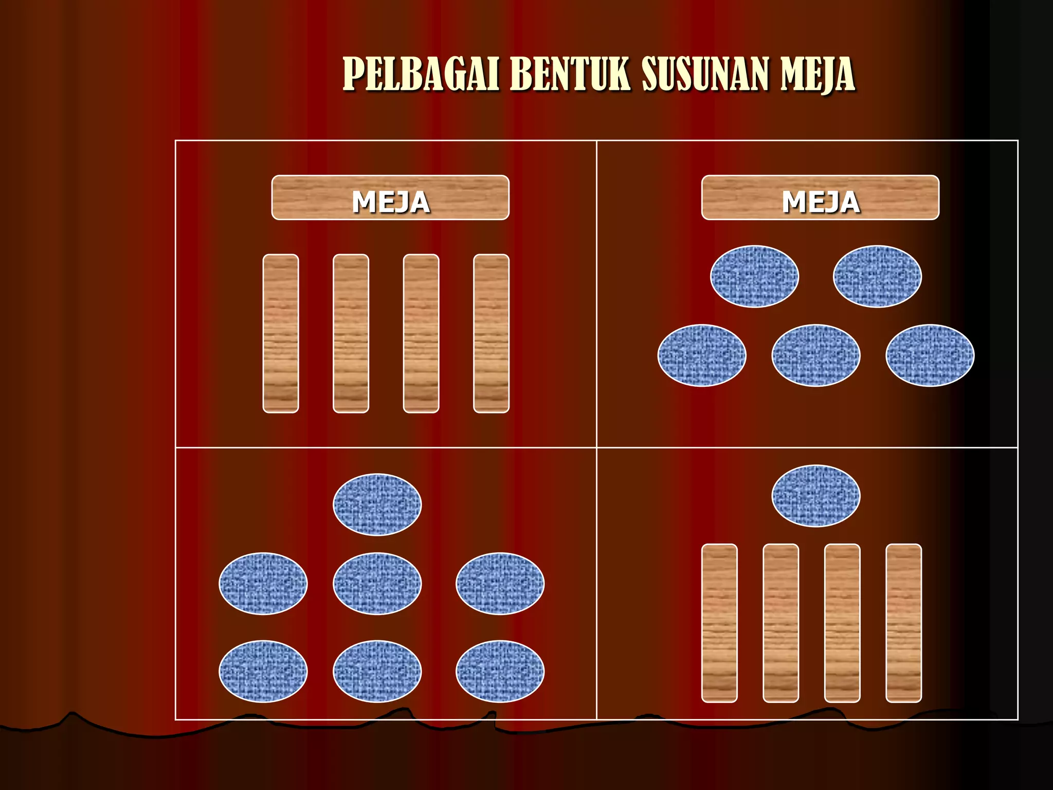 PELBAGAI BENTUK SUSUNAN MEJAMEJAMEJA
