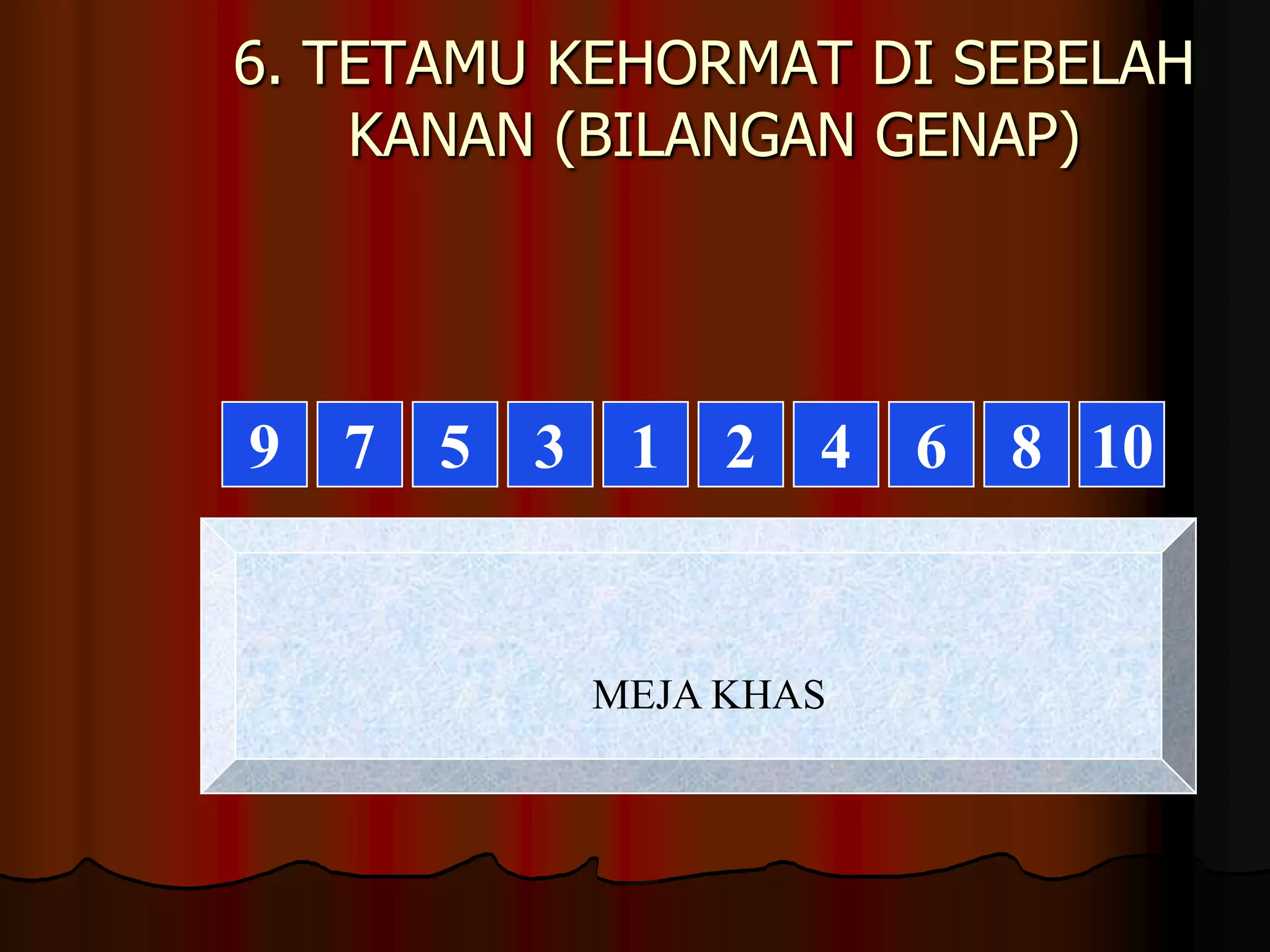 6. TETAMU KEHORMAT DI SEBELAH KANAN (BILANGAN GENAP)97531246810MEJA KHAS