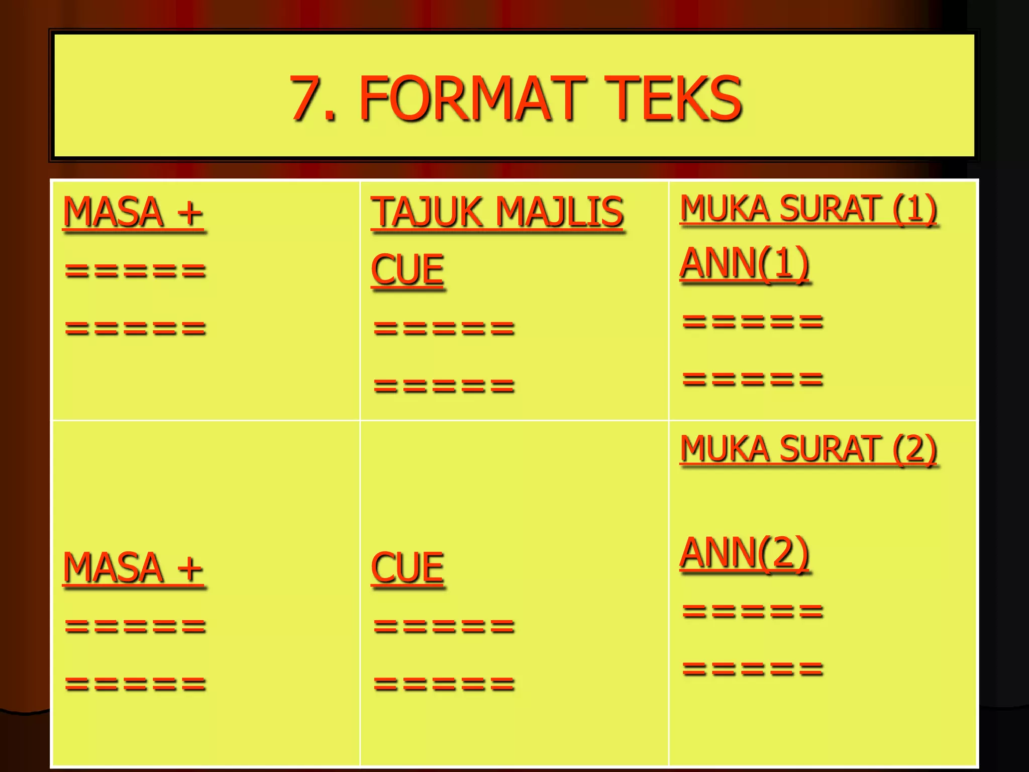 7. FORMAT TEKS
