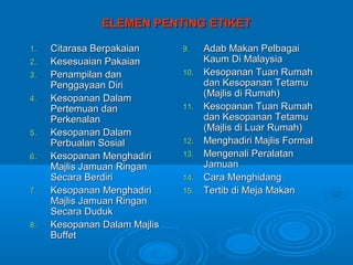 ELEMEN PENTING ETIKET

1.   Citarasa Berpakaian      9.    Adab Makan Pelbagai
2.   Kesesuaian Pakaian             Kaum Di Malaysia
3.   Penampilan dan           10.   Kesopanan Tuan Rumah
     Penggayaan Diri                dan Kesopanan Tetamu
                                    (Majlis di Rumah)
4.   Kesopanan Dalam
     Pertemuan dan            11.   Kesopanan Tuan Rumah
     Perkenalan                     dan Kesopanan Tetamu
5.   Kesopanan Dalam                (Majlis di Luar Rumah)
     Perbualan Sosial         12.   Menghadiri Majlis Formal
6.   Kesopanan Menghadiri     13.   Mengenali Peralatan
     Majlis Jamuan Ringan           Jamuan
     Secara Berdiri           14.   Cara Menghidang
7.   Kesopanan Menghadiri     15.   Tertib di Meja Makan
     Majlis Jamuan Ringan
     Secara Duduk
8.   Kesopanan Dalam Majlis
     Buffet
 