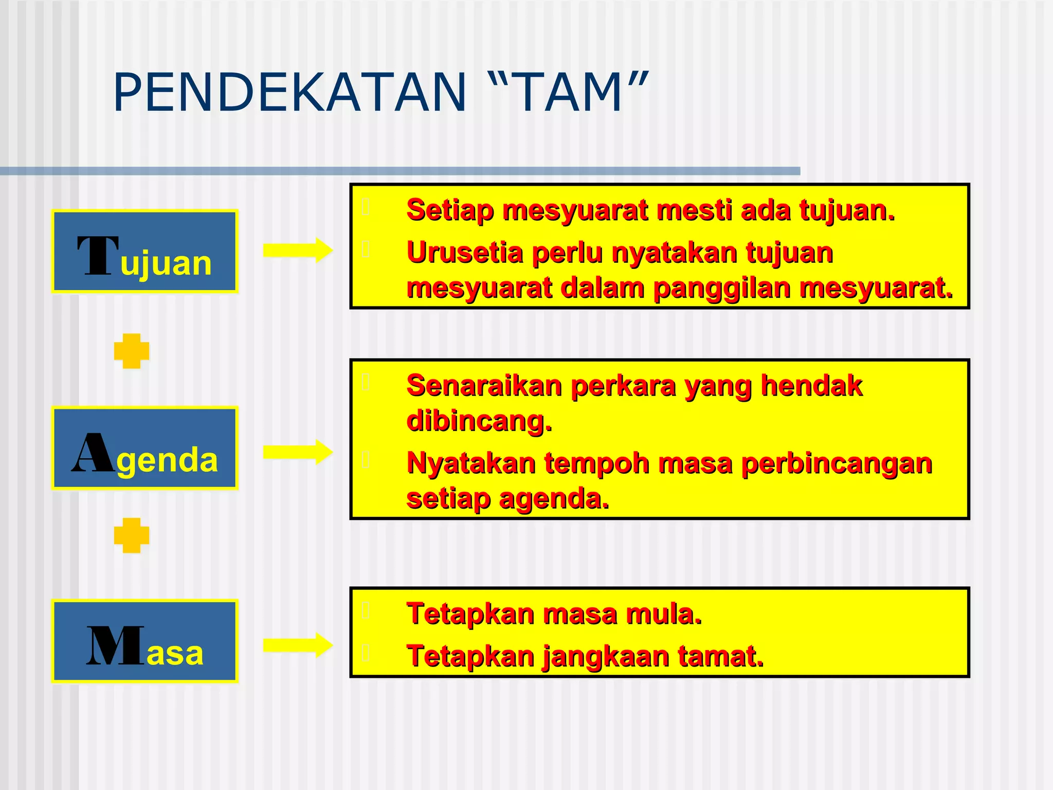 PENDEKATAN “TAM”
            Setiap mesyuarat mesti ada tujuan.
Tujuan      Urusetia perlu nyatakan tujuan
             mesyuarat dalam panggilan mesyuarat.


            Senaraikan perkara yang hendak
             dibincang.
Agenda      Nyatakan tempoh masa perbincangan
             setiap agenda.


            Tetapkan masa mula.
Masa        Tetapkan jangkaan tamat.
 