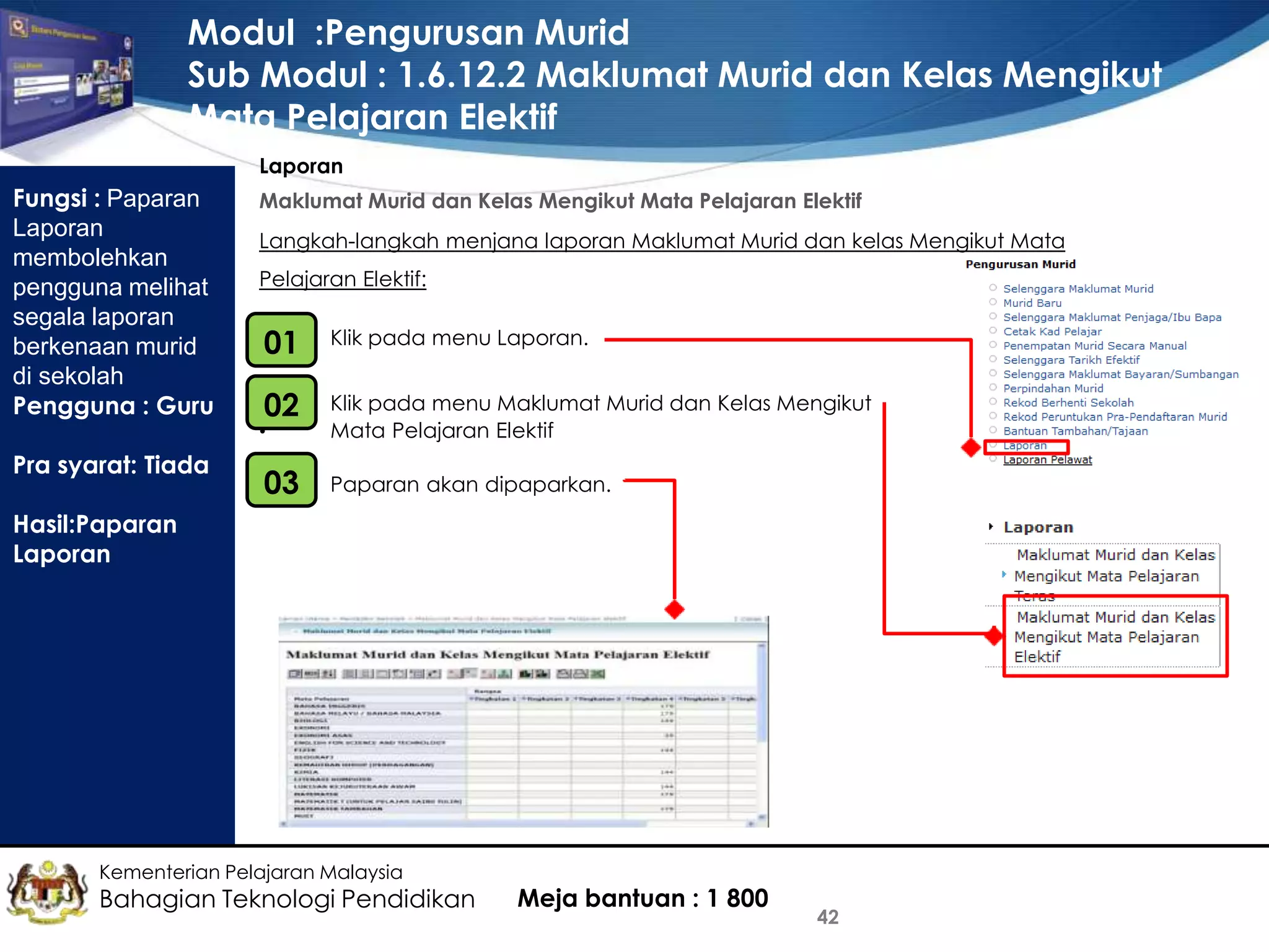 Modul :Pengurusan Murid
Sub Modul : 1.6.12.2 Maklumat Murid dan Kelas Mengikut
Mata Pelajaran Elektif
Laporan

Fungsi : Paparan
Laporan
membolehkan
pengguna melihat
segala laporan
berkenaan murid
di sekolah
Pengguna : Guru
Pra syarat: Tiada

Maklumat Murid dan Kelas Mengikut Mata Pelajaran Elektif
Langkah-langkah menjana laporan Maklumat Murid dan kelas Mengikut Mata
Pelajaran Elektif:

01

•

Klik pada menu Laporan.

•
•
•

02

Klik pada menu Maklumat Murid dan Kelas Mengikut
Mata Pelajaran Elektif

03

Paparan akan dipaparkan.

•

Hasil:Paparan
Laporan

Kementerian Pelajaran Malaysia

Bahagian Teknologi Pendidikan

Meja bantuan : 1 800

42

 