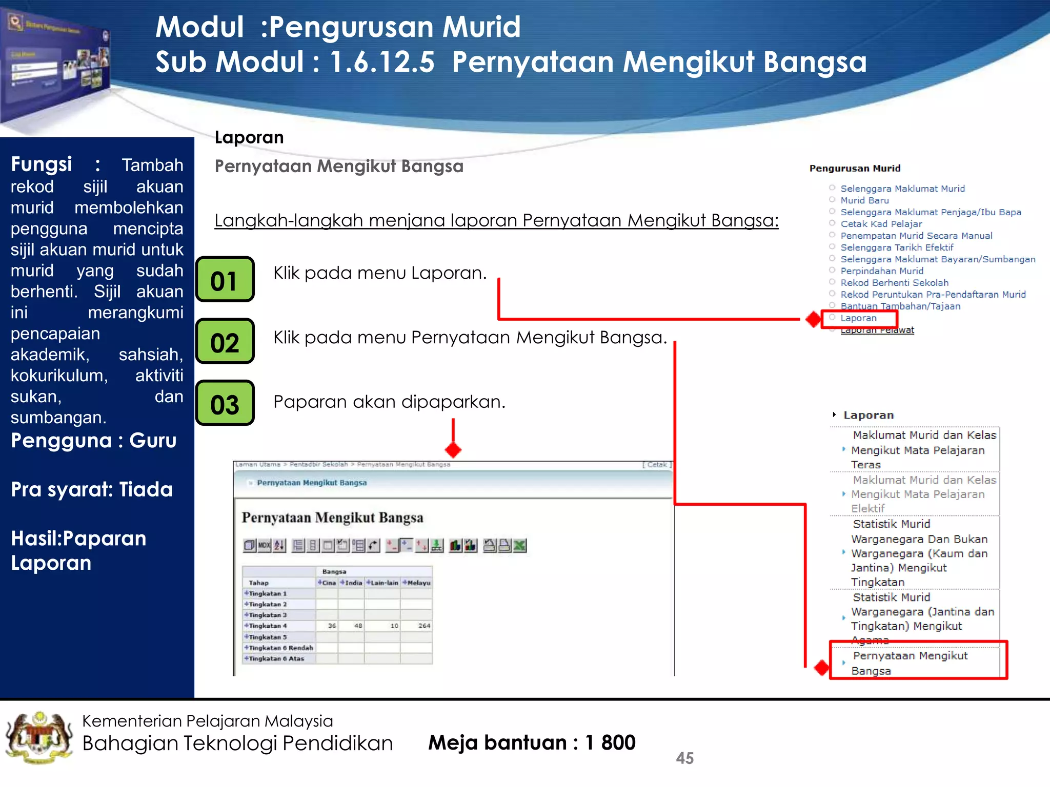 Modul :Pengurusan Murid
Sub Modul : 1.6.12.5 Pernyataan Mengikut Bangsa
Laporan

Fungsi

: Tambah
rekod
sijil
akuan
murid membolehkan
pengguna mencipta
sijil akuan murid untuk
murid yang sudah
berhenti. Sijil akuan
ini
merangkumi
pencapaian
akademik,
sahsiah,
kokurikulum,
aktiviti
sukan,
dan
sumbangan.

Pernyataan Mengikut Bangsa
Langkah-langkah menjana laporan Pernyataan Mengikut Bangsa:
•
01

Klik pada menu Laporan.

•
02

Klik pada menu Pernyataan Mengikut Bangsa.

•
03

Paparan akan dipaparkan.

Pengguna : Guru
Pra syarat: Tiada
Hasil:Paparan
Laporan

Kementerian Pelajaran Malaysia

Bahagian Teknologi Pendidikan

Meja bantuan : 1 800

45

 