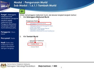 Modul : Pengurusan Murid
Sub Modul : 1.6.1.1 Tambah Murid
01
Fungsi : Selenggara
maklumat murid
membolehkan pengguna
merekod segala
maklumat murid.
Pengguna dibenarkan
menambah maklumat
murid sekiranya perlu.

Untuk menyenggara maklumat murid, sila lakukan langkah-langkah berikut:
1. Klik Selenggara Maklumat Murid

Pengguna : Guru
Kelas

Pra syarat: Tiada

2.

Klik Tambah Murid

Hasil: Data dan

maklumat murid
dapat disediakan
dengan lengkap

Kementerian Pelajaran Malaysia

Bahagian Teknologi Pendidikan

Meja bantuan : 1 800

2

 
