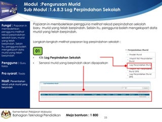 Modul :Pengurusan Murid
Sub Modul :1.6.8.3 Log Perpindahan Sekolah
Fungsi : Paparan in
membolehkan
pengguna melihat
rekod perpindahan
sekolah baru murid
yang telah
berpindah. Selain
itu, pengguna boleh
mengeksport data
murid yang telah
berpindah

Pengguna : Guru

Paparan in membolehkan pengguna melihat rekod perpindahan sekolah
baru murid yang telah berpindah. Selain itu, pengguna boleh mengeksport data
murid yang telah berpindah.
Langkah-langkah melihat paparan log perpindahan sekolah :

01
•

Klik Log Perpindahan Sekolah

•

Senarai murid yang berpindah akan dipaparkan

Kelas

Pra syarat: Tiada

Hasil: Penambahan
rekod untuk murid yang
berpindah

Kementerian Pelajaran Malaysia

Bahagian Teknologi Pendidikan

Meja bantuan : 1 800

23

 