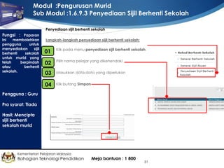 Modul :Pengurusan Murid
Sub Modul :1.6.9.3 Penyediaan Sijil Berhenti Sekolah
Penyediaan sijil berhenti sekolah

Fungsi : Paparan

ini
membolehkan
pengguna
untuk
menyediakan
sijil
berhenti
sekolah
untuk murid yang
telah
berpindah
atau
berhenti
sekolah.

Langkah-langkah penyediaan sijil berhenti sekolah:
•
01

Klik pada menu penyediaan sijil berhenti sekolah.

•
02

Pilih nama pelajar yang dikehendaki

•
03

Masukkan data-data yang diperlukan

•
04

Klik butang Simpan

Pengguna : Guru
Pra syarat: Tiada
Hasil: Mencipta
sijil berhenti
sekolah murid

Kementerian Pelajaran Malaysia

Bahagian Teknologi Pendidikan

Meja bantuan : 1 800

31

 