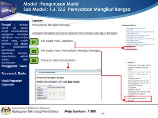 Modul :Pengurusan Murid
Sub Modul : 1.6.12.5 Pernyataan Mengikut Bangsa
Laporan

Fungsi

: Tambah
rekod
sijil
akuan
murid membolehkan
pengguna mencipta
sijil akuan murid untuk
murid yang sudah
berhenti. Sijil akuan
ini
merangkumi
pencapaian
akademik,
sahsiah,
kokurikulum,
aktiviti
sukan,
dan
sumbangan.

Pernyataan Mengikut Bangsa
Langkah-langkah menjana laporan Pernyataan Mengikut Bangsa:
•
01

Klik pada menu Laporan.

•
02

Klik pada menu Pernyataan Mengikut Bangsa.

•
03

Paparan akan dipaparkan.

Pengguna : Guru
Pra syarat: Tiada
Hasil:Paparan
Laporan

Kementerian Pelajaran Malaysia

Bahagian Teknologi Pendidikan

Meja bantuan : 1 800

45

 