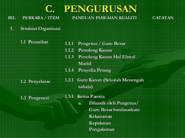 Pengurusan Panitia Berkesan