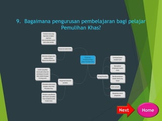 9. Bagaimana pengurusan pembelajaran bagi pelajar
Pemulihan Khas?
Next Home
 