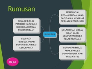 Rumusan
Home
 