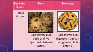 Peralatan
Sukan
Dulu Sekarang
i.Bola
takraw
Bola takraw pula
pada asalnya
diperbuat daripada
rotan.
Bola takraw kini
digantikan dengan
penggunaan bola
sintetik. 28
 