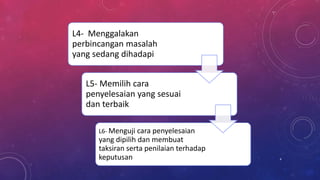 L4- Menggalakan
perbincangan masalah
yang sedang dihadapi
L5- Memilih cara
penyelesaian yang sesuai
dan terbaik
L6- Menguji cara penyelesaian
yang dipilih dan membuat
taksiran serta penilaian terhadap
keputusan 4
 