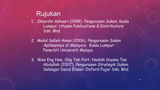 Rujukan
1. Omardin Ashaari (1998). Pengurusan Sukan. Kuala
Lumpur: Utusan Publications & Distributors
Sdn. Bhd.
2. Mohd Salleh Aman (2006). Pengurusan Sukan
Aplikasinya di Malaysia. Kuala Lumpur:
Penerbit Universiti Malaya.
3. Wee Eng Hoe, Ong Tah Fatt, Nadiah Diyana Tan
Abdullah (2007). Pengurusan Strategik Sukan.
Selangor Darul Ehsan: Oxford Fajar Sdn. Bhd.
62
 