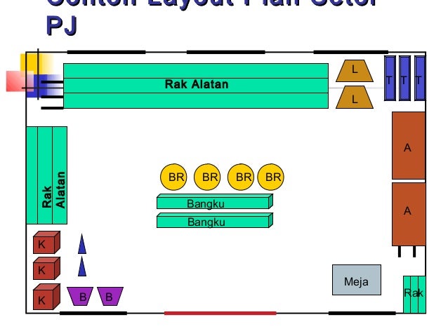Pengurusan pj pengurusan setor  1