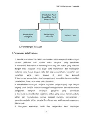 PRA 3110 Pengurusan Prasekolah
3.4Perancangan Mengajar
1.Pengurusan Mata Pelajaran
1. Memiliki, memahami dan boleh mentafsirkan serta menghuraikan kandungan
sukatan pelajaran dan huraian mata pelajaran yang berkenaan.
2. Memahami dan mematuhi Pekeliling-pekeluiling dan arahan yang berkaitan
dengan mata pelajaran yang diajar serta menentukan dan menetapkan
matlamat yang harus dicapai; iaitu dari segi pengetahuan, kebolehan dan
kemahiran yang harus dicapai di akhir tiap penggal.
3. Mempunyai sebuah buku rekod mengajar yang kemaskini dan menyerahkan
kepada Guru Besar pada masa yang ditetapkan.
4. Menyediakan rancangan pelajaran bagi mata pelajaran yang diajar dengan
lengkap untuk tempoh setahun/sepenggal/seminggu/harian dan melaksanakan
pengajaran mengikut rancangan pelajaran yang disediakan.
5. Menyedia dan memberikan kerja-kerja latihan yang cukup, memeriksa buku
latihan dan memulangkan semula secepat mungkin. Menyerahkan /
menunjukkan buku latihan kepada Guru Besar atau wakilnya pada masa yang
dikehendaki.
6. Mengesan kelemahan murid dan menjalankan kerja bimbingan.
37
Penubuhan Pusat
Pendidikan Awal
Kanak-Kanak
Perancangan
Mengajar
Perancangan
Penilaian
Refleksi Guru
 