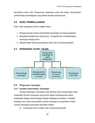 PRA 3110 Pengurusan Prasekolah
penyediaan buku stok. Pengurusan kewangan yang baik dapat menyediakan
perkhidmatan pembelajaran yang efisien kepada kanak-kanak.
5.2 HASIL PEMBELAJARAN
Pada akhir pengajaran bab ini pelajar dapat:
1. Mengenal pasti sumber pemerolehan kewangan di pusat prasekolah.
2. Mengetahui bagaimana merancang , mengawal dan membelanjakan
kewangan dengan betul.
3. Menghuraikan tentang penyediaan buku stok di pusat prasekolah.
5.3 KERANGKA TAJUK -TAJUK
5.4 Pengurusan kewangan
5.4.1 Sumber/ pemerolehan kewangan
Sumber kewangan merupakan asas penting untuk menguruskan kelas
prasekolah.Sumber kewangan yang kukuh dapat membangunkan kelas
prasekolah dengan serba lengkap dengan pelbagai kemudahan. Terdapat
berbagai cara untuk memperolehi sumber kewangan di prasekolah. Antara
sumber kewangan yang boleh diperolehi melalui:
(i) sumbangan dari ibu bapa, atau orang perseorangan
67
Pengurusan
kewangan di
pusat
prasekolah.
Pemerolehan
kewangan
Mengawal dan
membelanjakan
kewangan
Merancang
kewangan
prasekolah
Penyediaan
buku stok
 