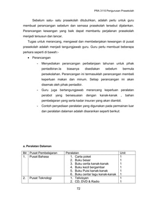 PRA 3110 Pengurusan Prasekolah
Sebelum satu- satu prasekolah ditubuhkan, adalah perlu untuk guru
membuat perancangan sebelum dan semasa prasekolah tersebut dijalankan.
Perancangan kewangan yang baik dapat membantu perjalanan prasekolah
menjadi tersusun dan lancar.
Tugas untuk merancang, mengawal dan membelanjakan kewangan di pusat
prasekolah adalah menjadi tangungjawab guru. Guru perlu membuat beberapa
perkara seperti di bawah:-
• Perancangan
- Menyediakan perancangan perbelanjaan tahunan untuk pihak
pentadbiran.Ia biasanya disediakan sebelum bermula
persekolahan. Perancangan ini termasuklah perancangan membeli
keperluan makan dan minum. Setiap perancangan ini akan
disemak oleh pihak pentadbir.
- Guru juga bertangungjawab merancang keperluan peralatan
perabot yang bersesuaian dengan kanak-kanak , bahan
pembelajaran yang serta kadar insuran yang akan diambil.
- Contoh penyediaan peralatan yang digunakan pada permainan luar
dan peralatan dalaman adalah disarankan seperti berikut:
a. Peralatan Dalaman
Bil Pusat Pembelajaran Peralatan Unit
1. Pusat Bahasa 1. Carta poket
2. Buku besar
3. Buku cerita kanak-kanak
4. Buku kecil bergambar
5. Buku Puisi kanak-kanak
6. Buku cerita/ lagu kanak-kanak
1
1
1
1
1
1
2. Pusat Teknologi 1. Telivisyen
2. CD, DVD & Radio
1
1
72
 