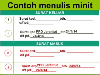 Surat kpd._____________bth. ______________
d/f pd._____________
PPD Jerantut
24/4/14
24/4/14Surat kpd._____________bth. ______________
d/f pd._____________
Surat drd._____________bth. ______________
d/f pd._____________
Surat drp._____________bth. ______________
d/f pd._____________
PPD Jerantut 24/4/14
24/4/14
11
1
1
2
2
Contoh menulis minit
 