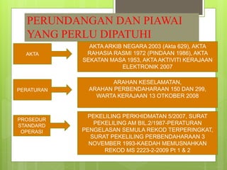 PERUNDANGAN DAN PIAWAI
YANG PERLU DIPATUHI
AKTA
PERATURAN
PROSEDUR
STANDARD
OPERASI
AKTA ARKIB NEGARA 2003 (Akta 629), AKTA
RAHASIA RASMI 1972 (PINDAAN 1986), AKTA
SEKATAN MASA 1953, AKTA AKTIVITI KERAJAAN
ELEKTRONIK 2007
ARAHAN KESELAMATAN,
ARAHAN PERBENDAHARAAN 150 DAN 299,
WARTA KERAJAAN 13 OTKOBER 2008
PEKELILING PERKHIDMATAN 5/2007, SURAT
PEKELILING AM BIL.2/1987-PERATURAN
PENGELASAN SEMULA REKOD TERPERINGKAT,
SURAT PEKELILING PERBENDAHARAAN 3
NOVEMBER 1993-KAEDAH MEMUSNAHKAN
REKOD MS 2223-2-2009 Pt 1 & 2
 