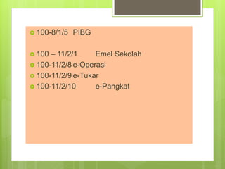  100-8/1/5 PIBG
 100 – 11/2/1 Emel Sekolah
 100-11/2/8 e-Operasi
 100-11/2/9 e-Tukar
 100-11/2/10 e-Pangkat
 