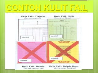 Pengurusan Fail Dan Rekod