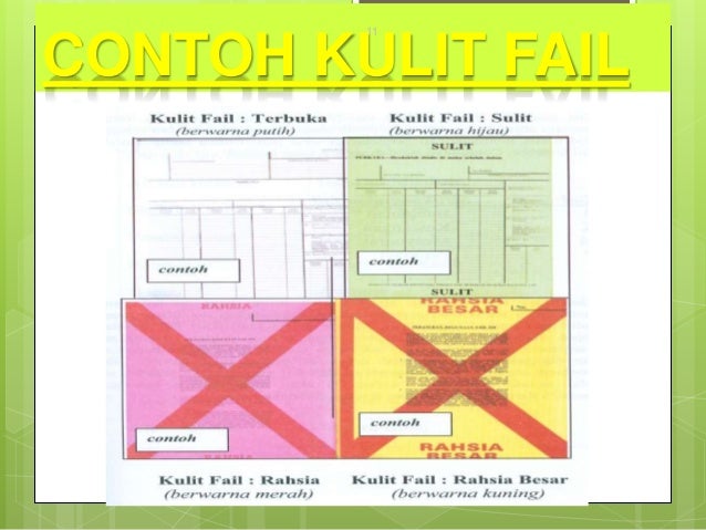 Maksud Surat Rasmi Prprm Maksud Warna Fail Kerajaan