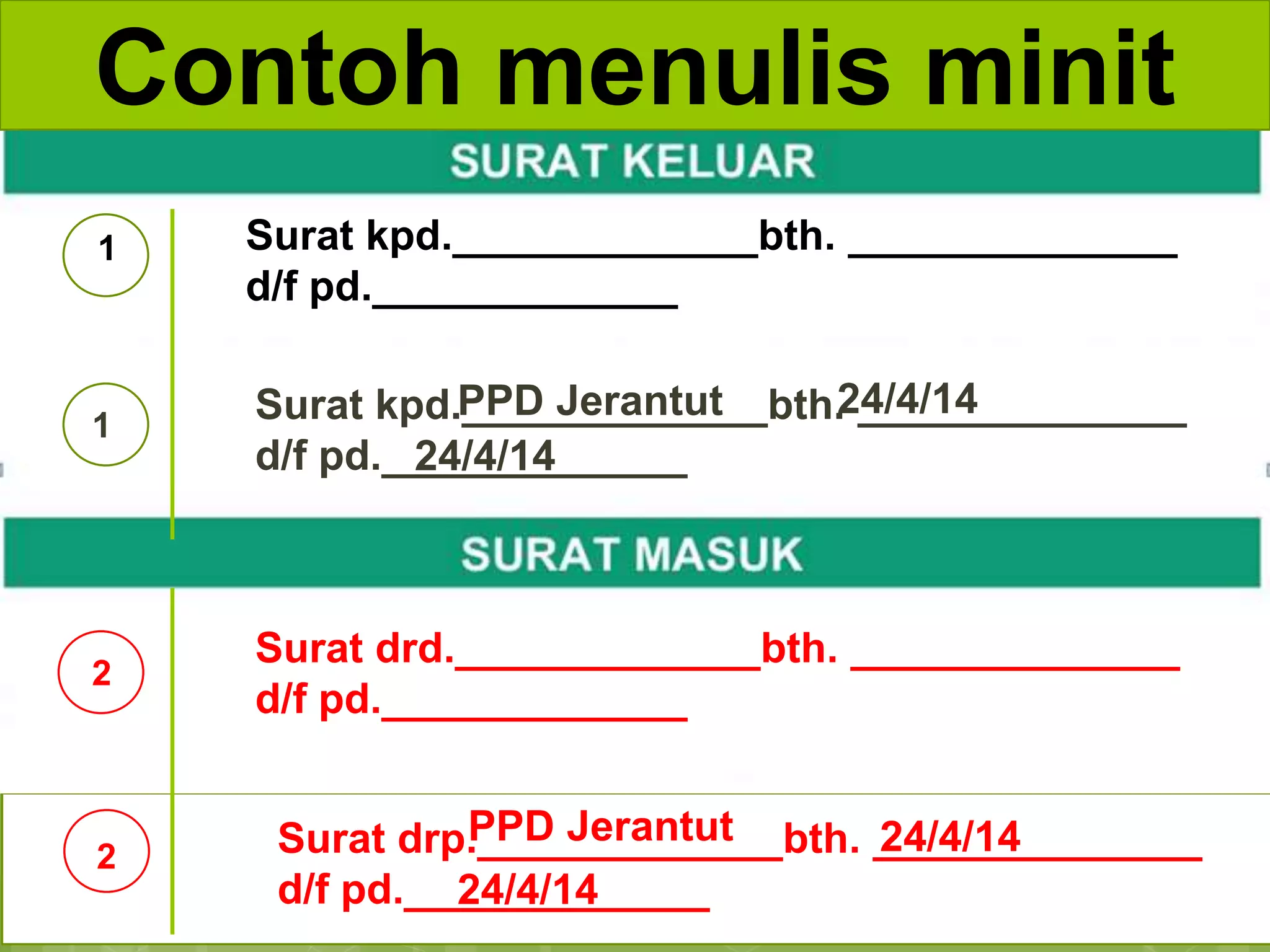 Surat kpd._____________bth. ______________
d/f pd._____________
PPD Jerantut
24/4/14
24/4/14Surat kpd._____________bth. ______________
d/f pd._____________
Surat drd._____________bth. ______________
d/f pd._____________
Surat drp._____________bth. ______________
d/f pd._____________
PPD Jerantut 24/4/14
24/4/14
11
1
1
2
2
Contoh menulis minit
 