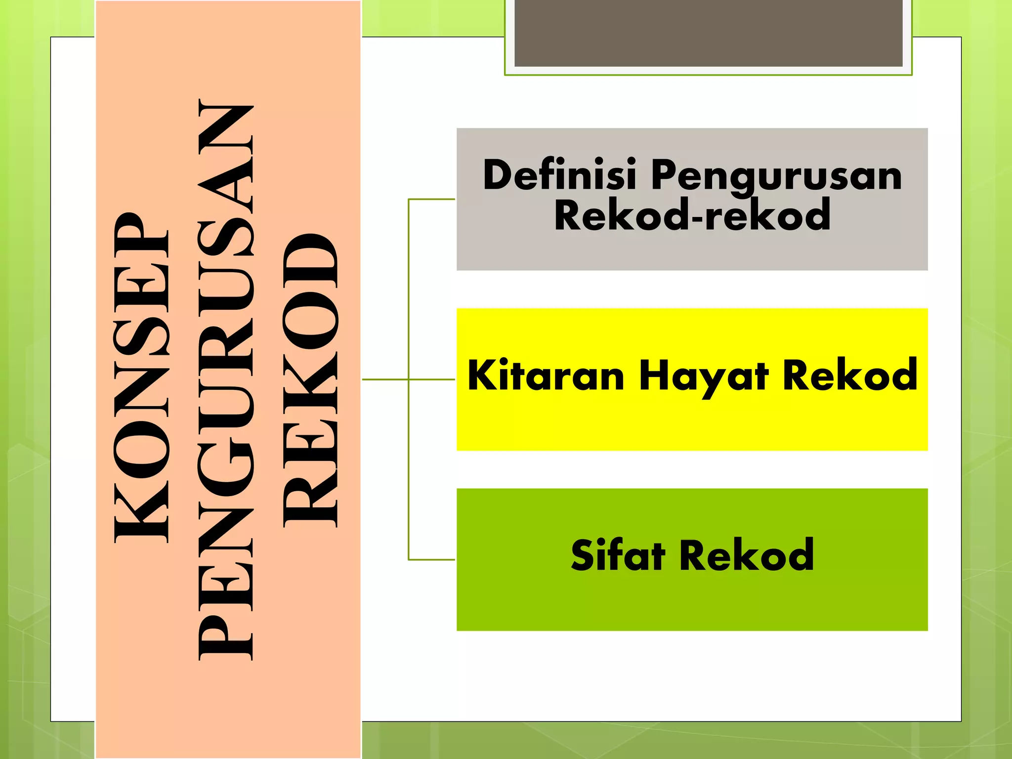 KONSEP
PENGURUSAN
REKOD
Definisi Pengurusan
Rekod-rekod
Kitaran Hayat Rekod
Sifat Rekod
 