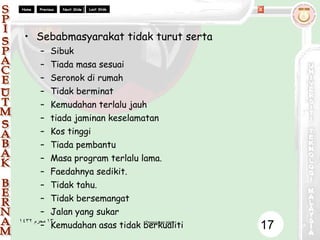 Sebabmasyarakat tidak turut serta Sibuk Tiada masa sesuai Seronok di rumah Tidak berminat Kemudahan terlalu jauh tiada jaminan keselamatan  Kos tinggi Tiada pembantu Masa program terlalu lama. Faedahnya sedikit. Tidak tahu. Tidak bersemangat Jalan yang sukar Kemudahan asas tidak berkualiti 