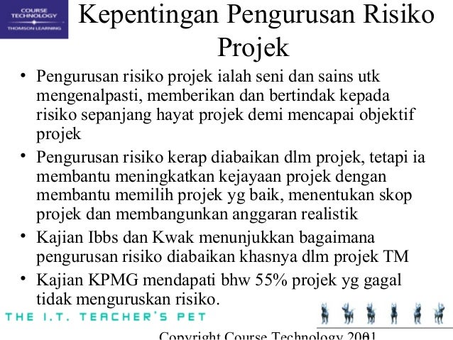 Risiko Kewangan: Pemahaman dan Pengurusan