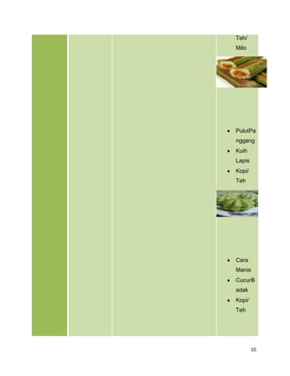 Teh/
Milo




PulutPa
nggang
Kuih
Lapis
Kopi/
Teh




Cara
Manis
CucurB
adak
Kopi/
Teh




        10
 