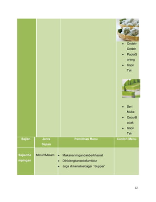 Ondeh-
                                                               Ondeh
                                              ...