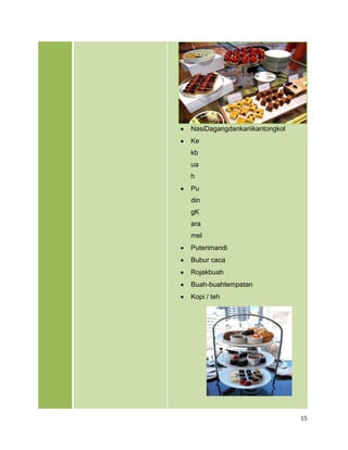 NasiDagangdankariikantongkol
Ke
kb
ua
h
Pu
din
gK
ara
mel
Puterimandi
Bubur caca
Rojakbuah
Buah-buahtempatan
Kopi / teh


...