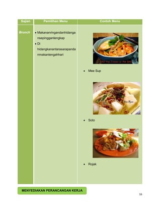 Sajian        Pemilihan Menu                Contoh Menu


Brunch    Makananringandanhidanga
          nsepingganlengkap
  ...