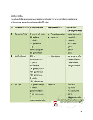 Soalan :Sedia,
masakdanhidangkanbeberapamasakanuntuksajianminumpetangbagiempat orang
ahlikeluarga. Masadiperuntukkanialah ...