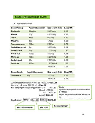 CONTOH PENGIRAAN KOS SAJIAN


        Kos BahanMentah

BahanKering         Kuantitidigunakan   Kos seunit (RM)      Kos (R...