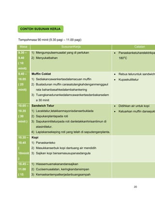 CONTOH SUSUNAN KERJA


Tempohmasa 90 minit (9.30 pagi – 11.00 pagi)

    Masa                         SusunanKerja        ...