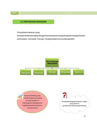 minit )



          5.3 PENYEDIAAN MAKANAN




      Penyediaanmakanan yang
      bersistembolehdiamalkandenganmematuhipe...