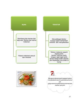 RUPA                          TEKSTUR




 Seimbang dan kemas dari           Ada pelbagai tekstur
segi saiz, bentuk dan wa...