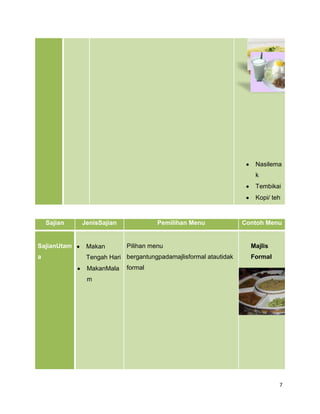 Nasilema
                                                                    k
                                           ...