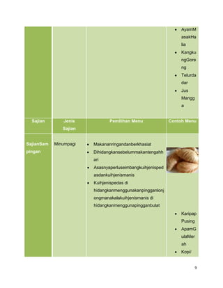 AyamM
                                                                asakHa
                                             ...