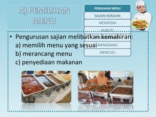 PEMILIHAN MENU

                             SAJIAN KERAIAN
                          PENYEDIAAN MAKANAN

                ...
