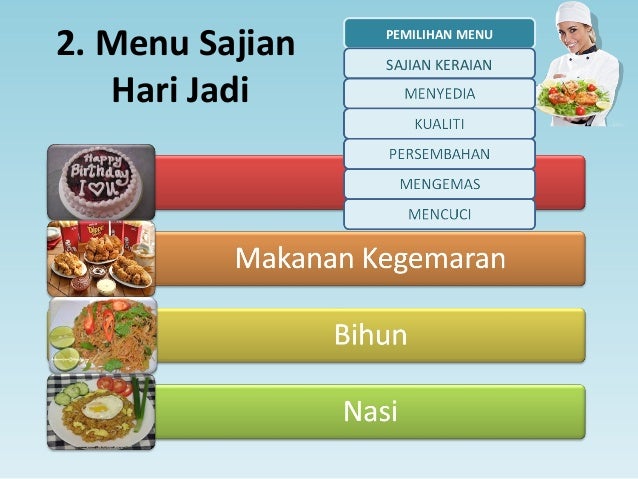Pengurusan Sajian Tingkatan 5 1